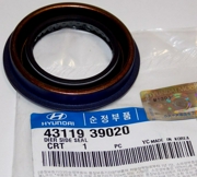 Hyundai-KIA 4 * * * 0