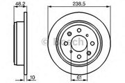 Bosch 0 * * * 0