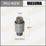 Masuma R * * * 2