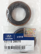 Hyundai-KIA 4 * * * 0