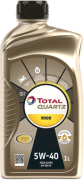 TotalEnergies 2 * * * 4