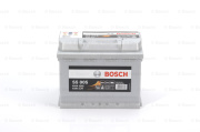 Bosch 0 * * * 0